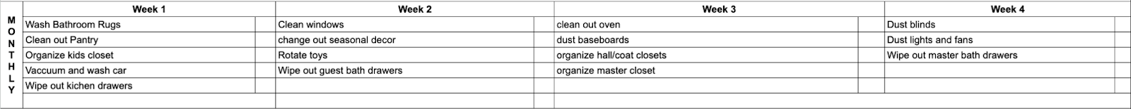 4 week cleaning options