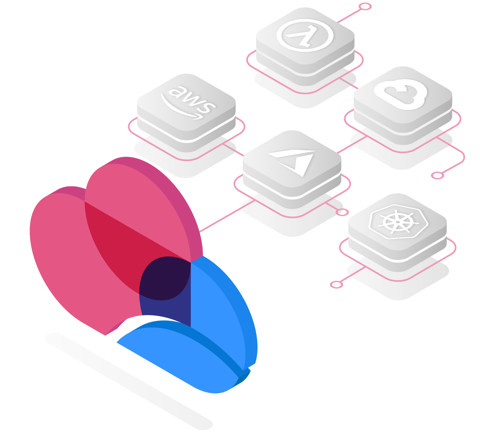 Check Point Public IaaS Security