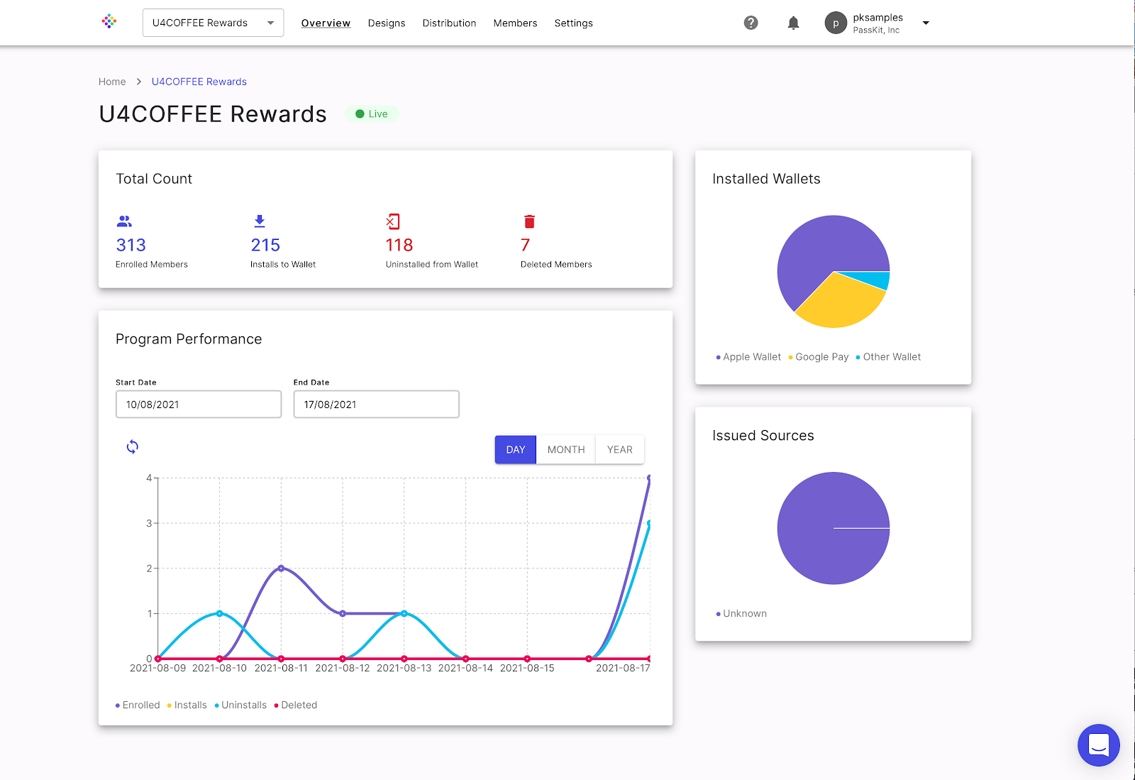 track performance of online gift card software with PassKit