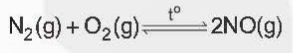 CHƯƠNG 2. NITROGEN - SULFURBÀI 4: NITROGEN - SULFURHOẠT ĐỘNG KHỞI ĐỘNGGV yêu cầu HS thảo luận và trả lời:Tìm hiểu vị trí và cấu hình electron của nguyên tử NNỘI DUNG BÀI HỌC GỒM