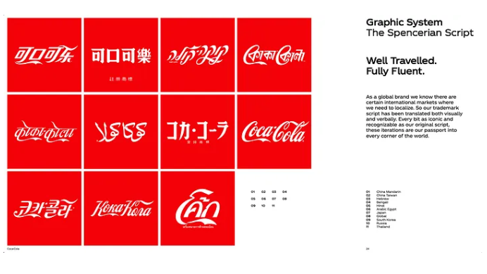 brand guidelines example