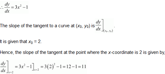 DNCERT Solutions for Class 12 Maths Application of Derivatives/4b9720a5.gif