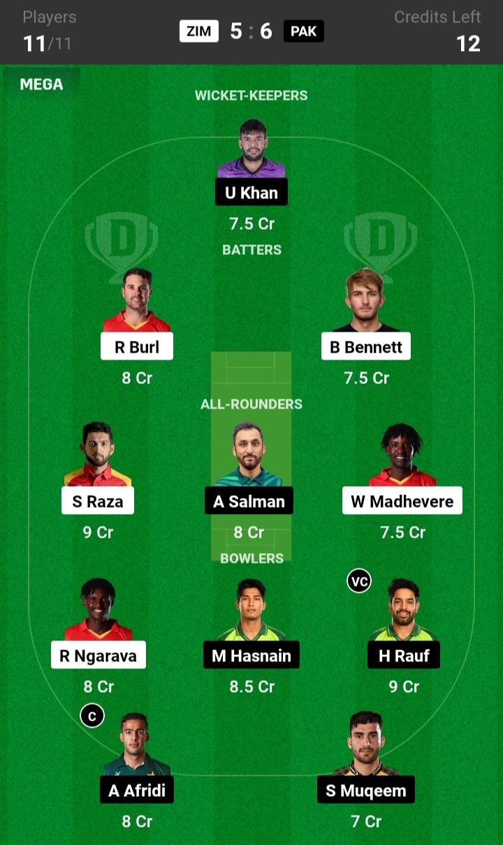 ZIM vs PAK Dream11 Prediction Small League Team