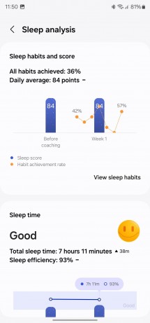 Analisis tidur di Samsung Health