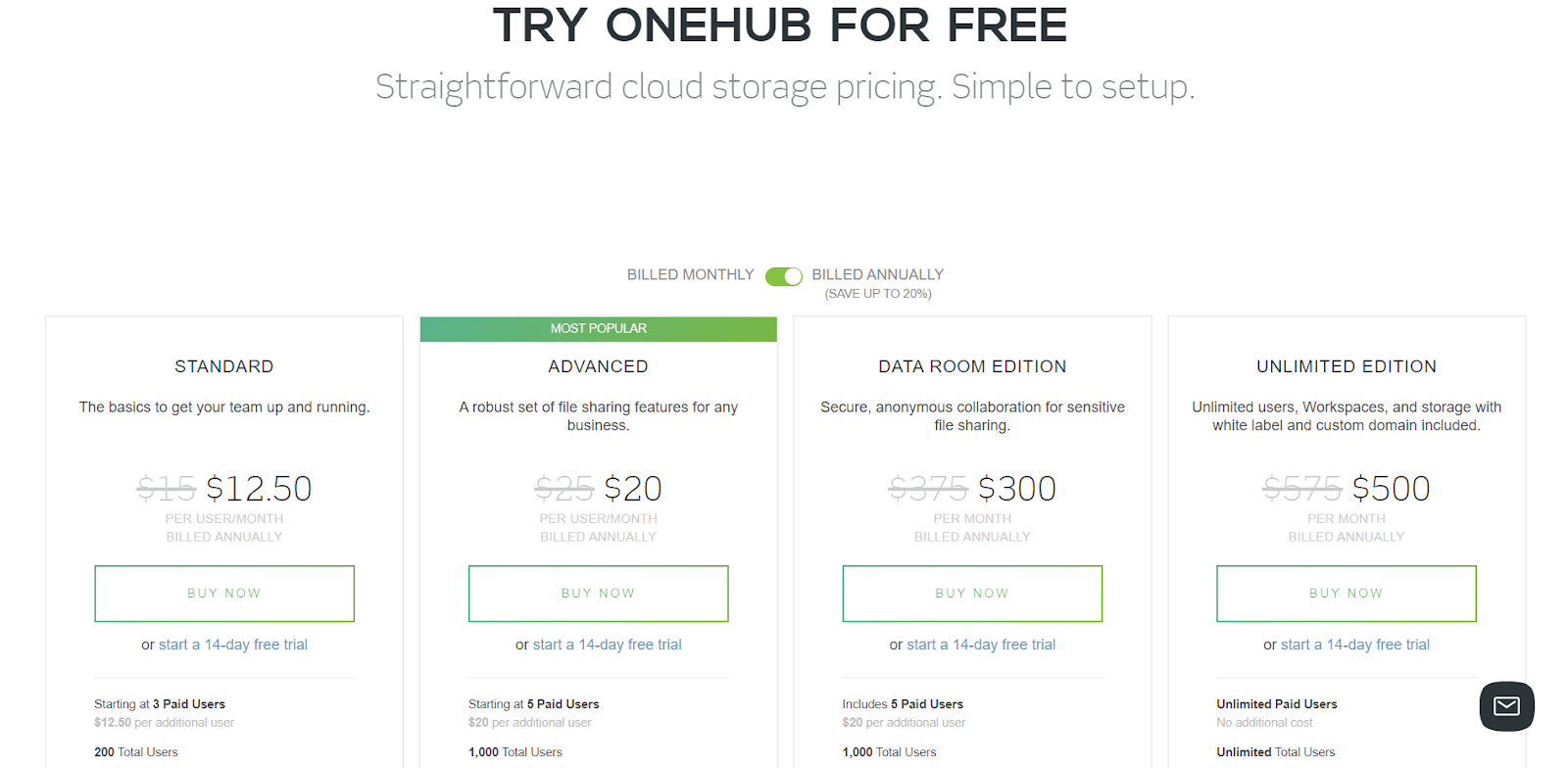 Onehub Pricing