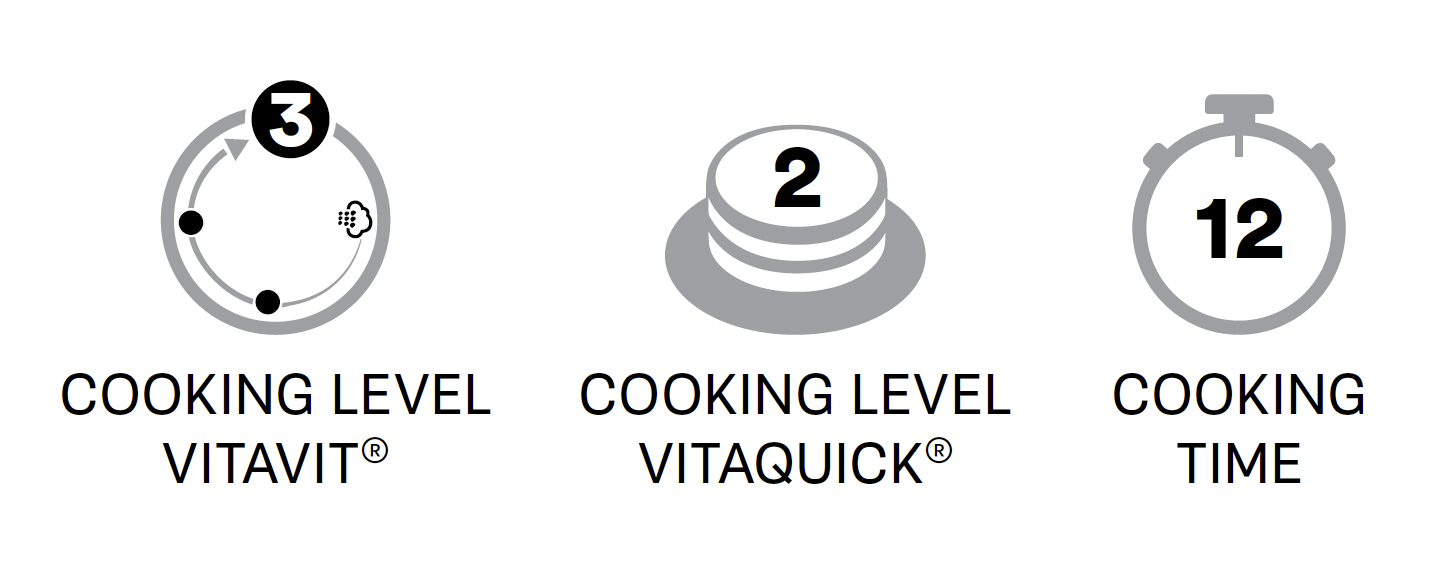 A logo of a cooking level

Description automatically generated