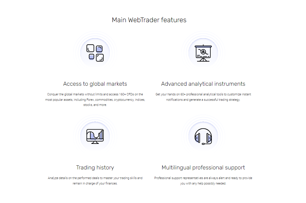 WebTrader Features at ModMount