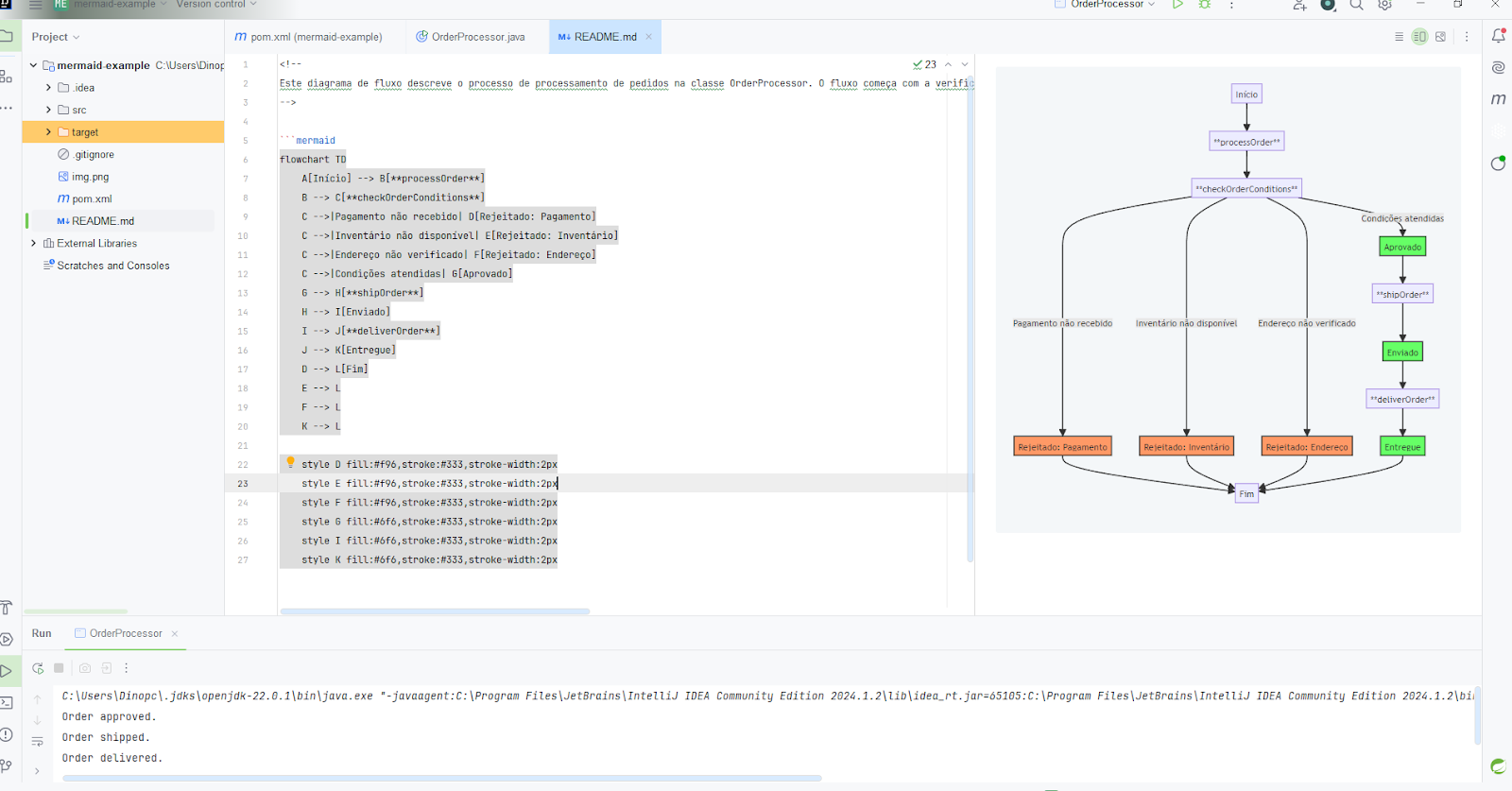 Exemplo de geração de diagrama com o plugin do mermaid diretamente no Intellij.