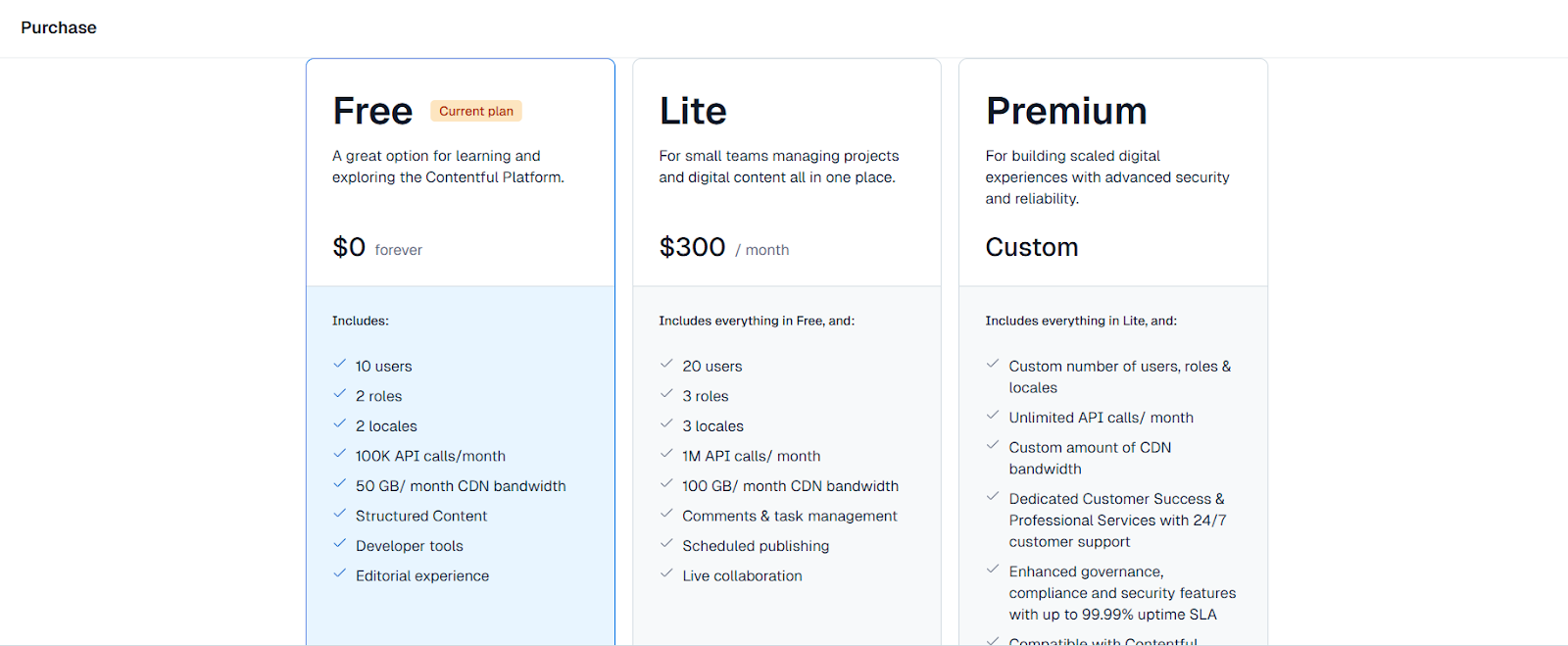 Contentful vs WordPress