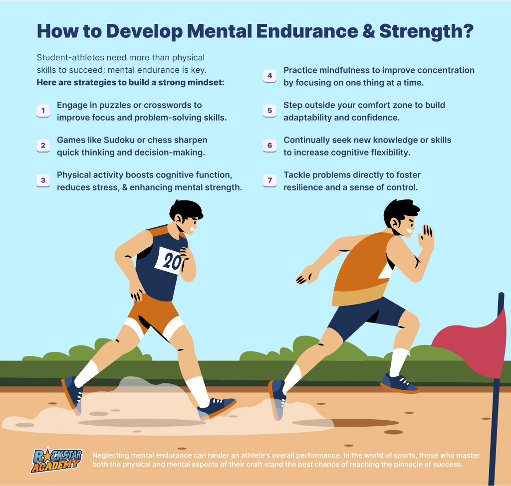 how to develop mental endurance and strength?