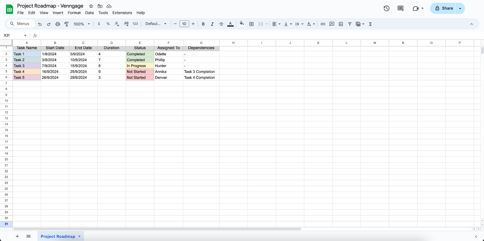 Formatting cells on Google Sheets