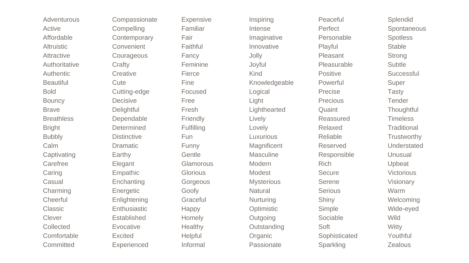 what-is-brand-voice-easy-steps-examples