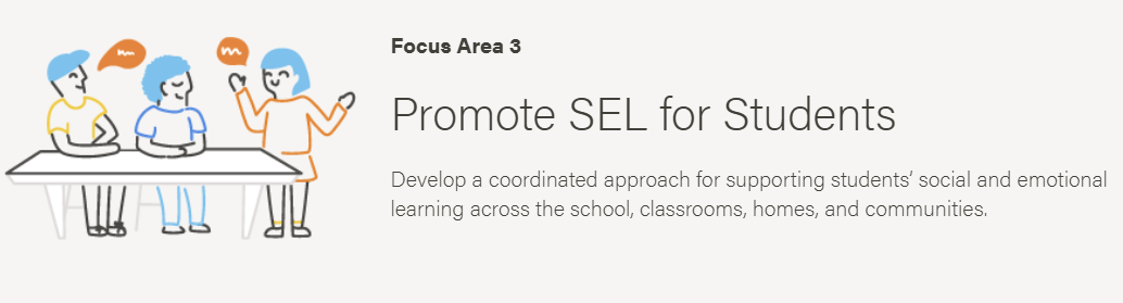 Image showing the heading to the heading of Focus Area 3 on the CASEL Guide to SEL. Text reads:
Promote SEL for Students
Develop a coordinated approach for supporting students' social and emotional learning across the school, classrooms, home, and community. 