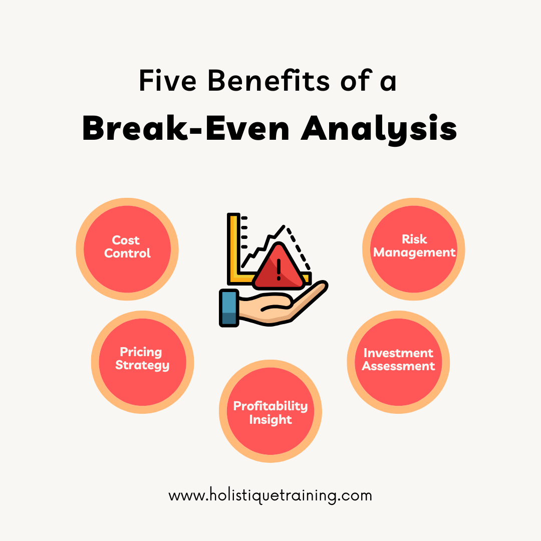 Five Benefits of a Break-even Analysis