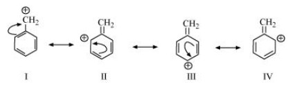 The resonating structures of C6H5