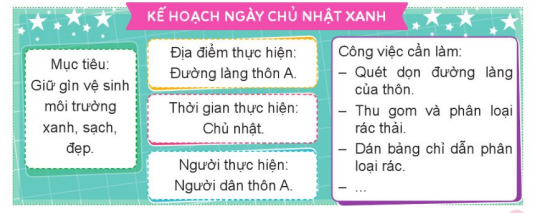 CHỦ ĐỀ 6. CẢNH QUAN THIÊN NHIÊN, QUÊ HƯƠNG, ĐẤT NƯỚCTUẦN 24