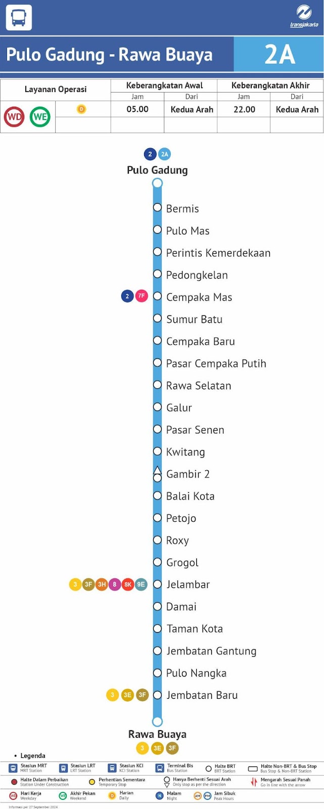 Routes for Transjakarta Corridors 1, 2, and 2A. Source:&nbsp;transjakarta.co.id/peta-rute 