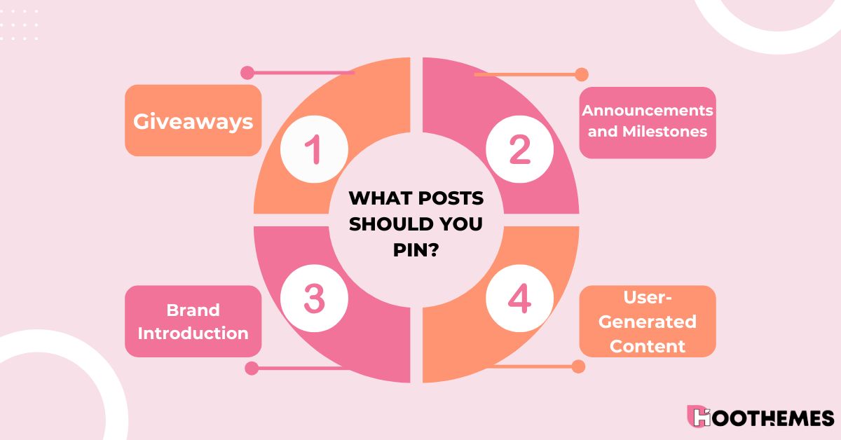 An infograph on what posts you should pin