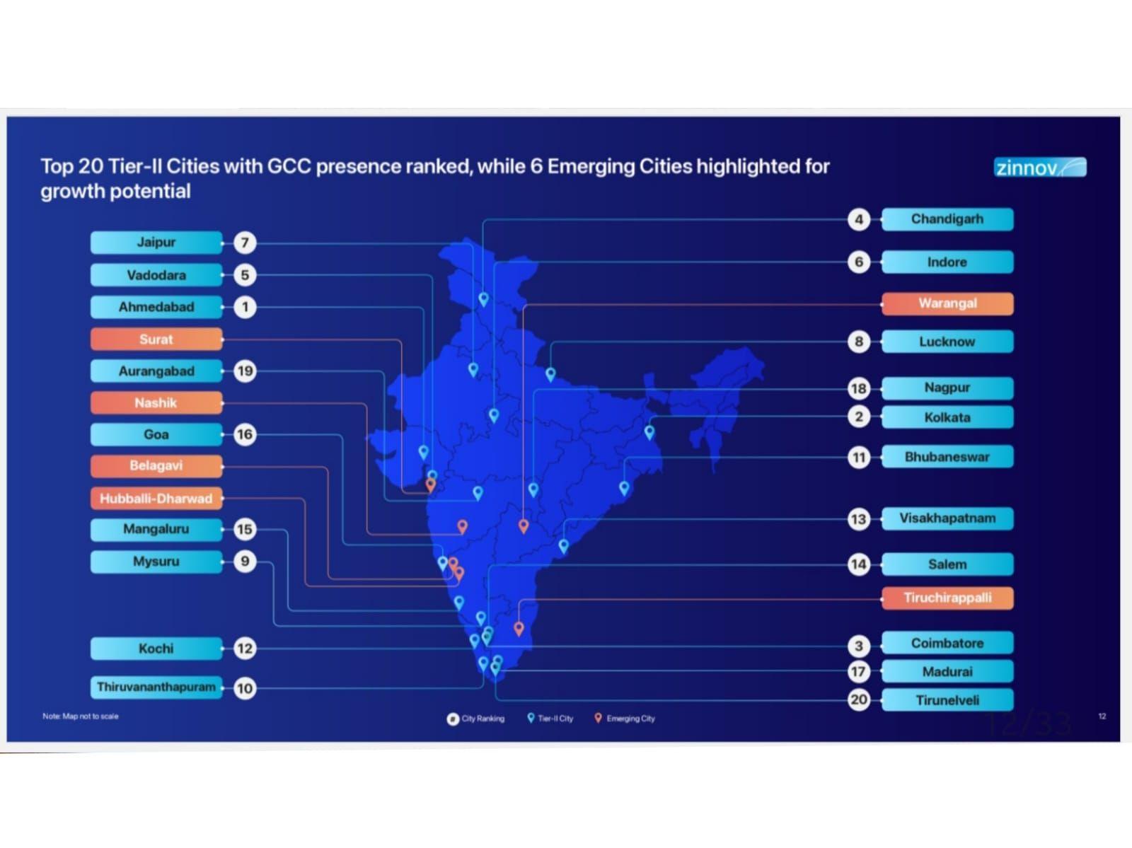 India Tier-Il & Emerging City Analysis Report - GCC : Belagavi, Hubballi ranks as emerging cities