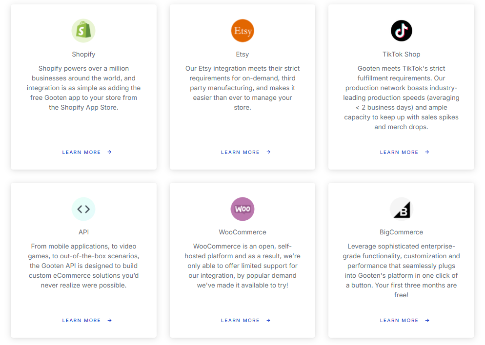 Gooten integrations