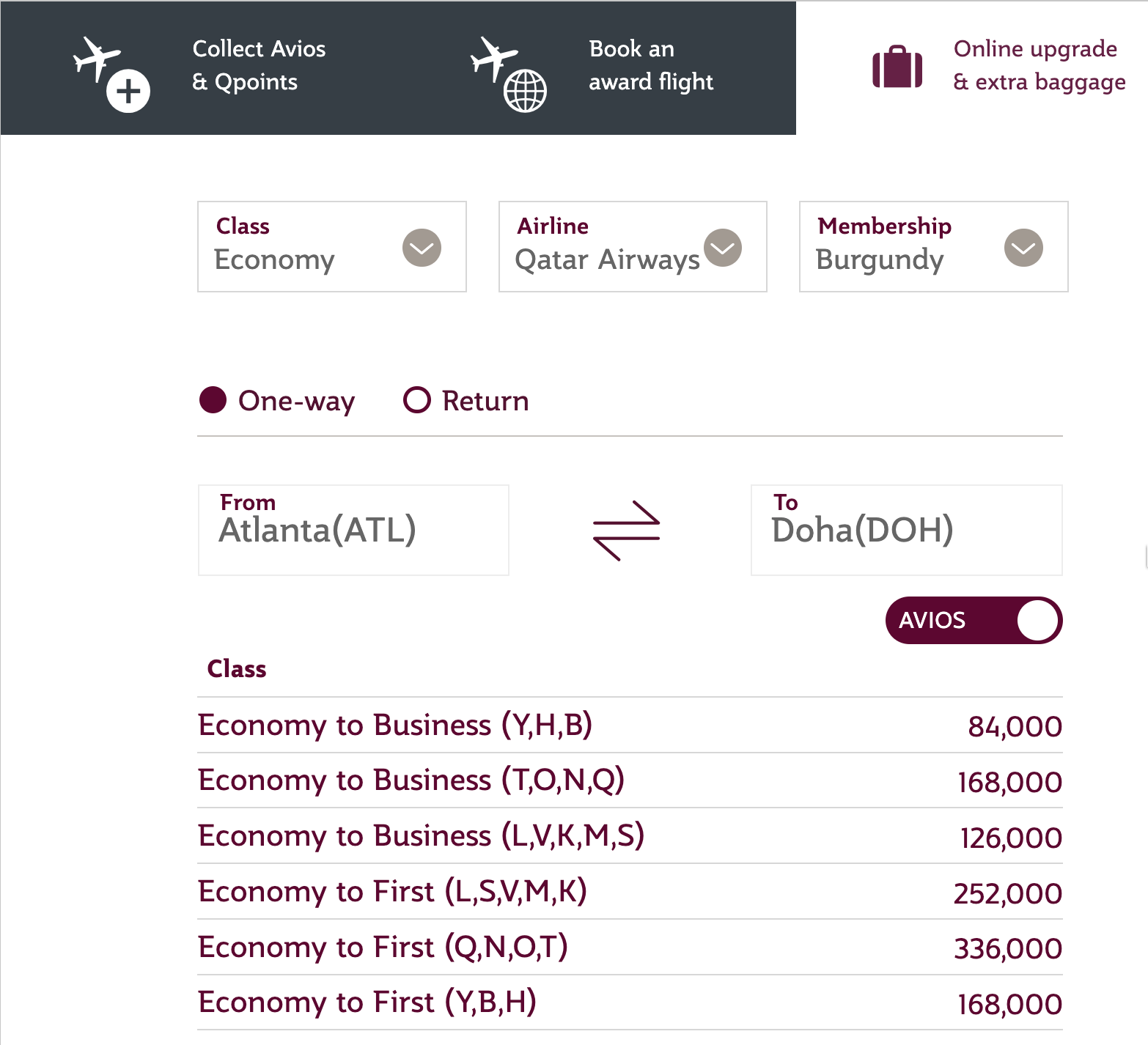 using Avios points for Qatar Airways business class