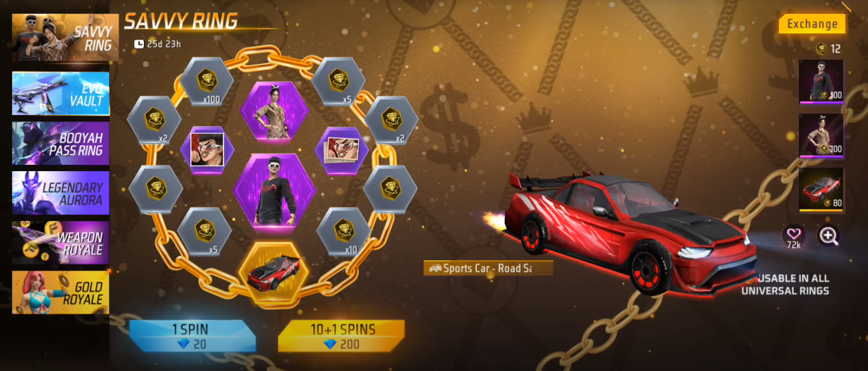 Free Fire’s Savvy Ring Event: How to Get the Street Savvy Bundle & Car Skin
