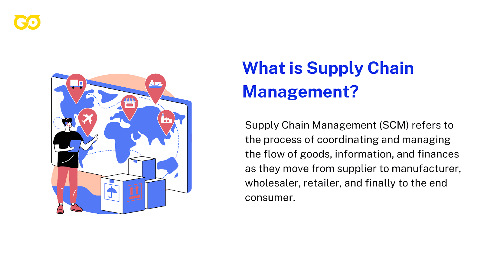 What is Supply Chain Management?