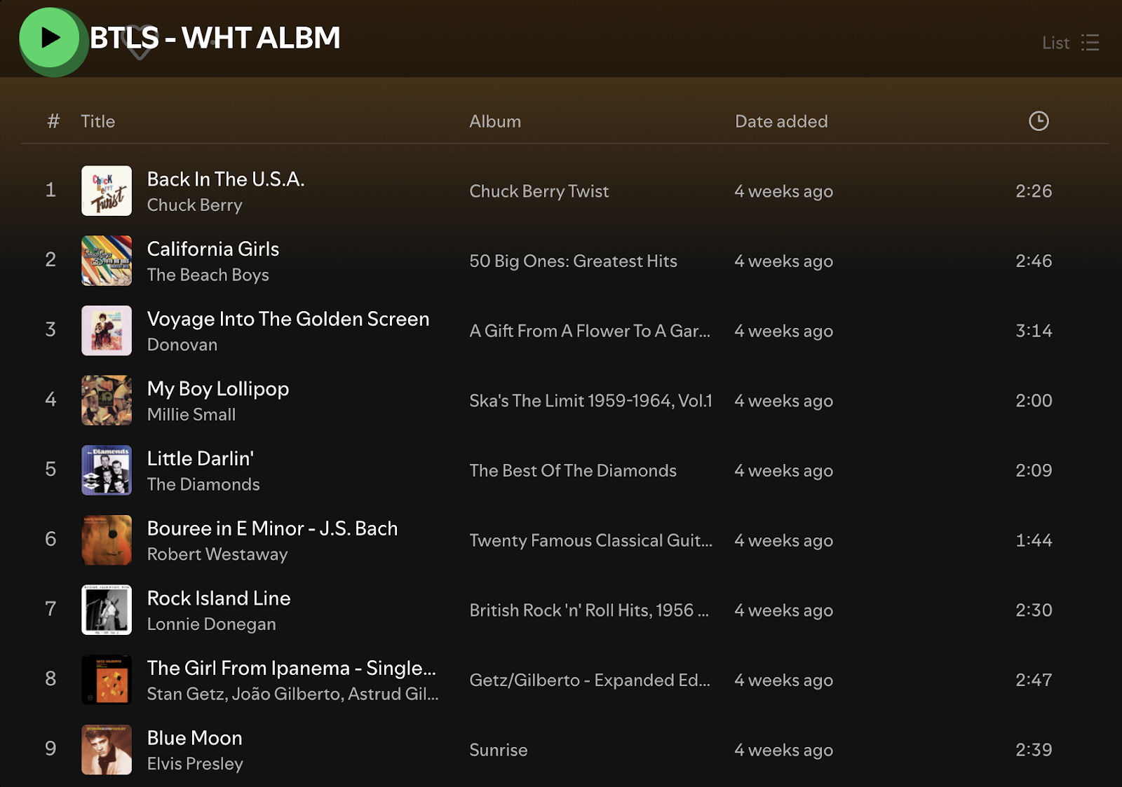 Image of Austin Keon's Spotify playlist.