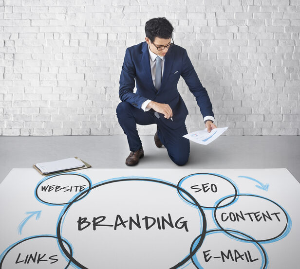 analyze brand strategy