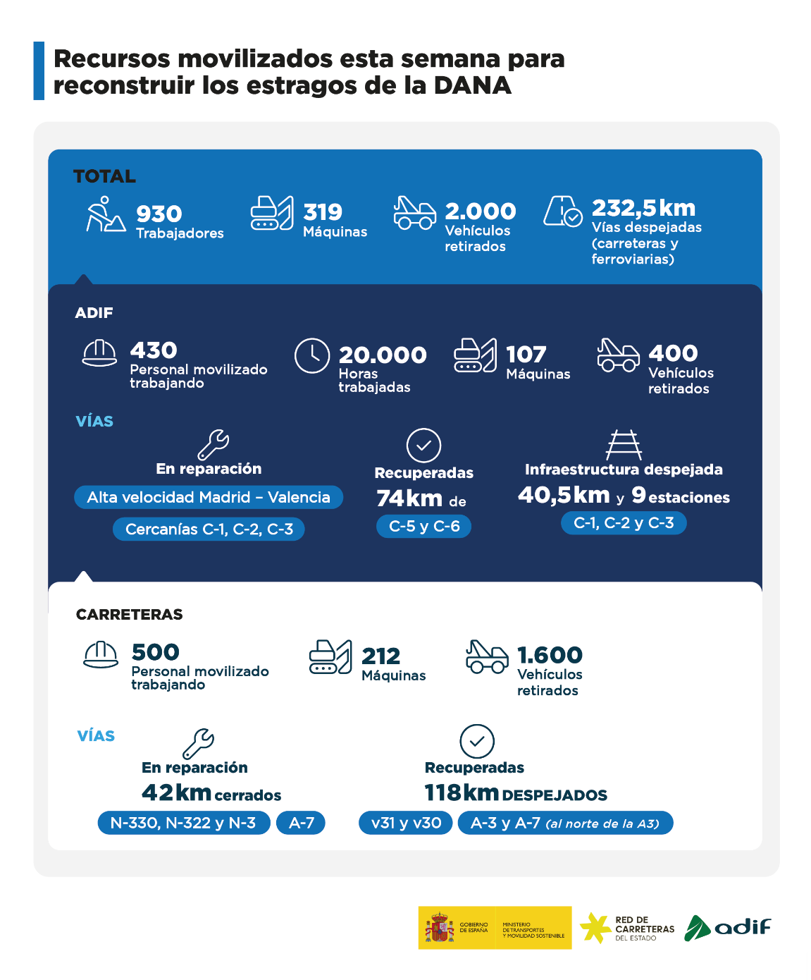 Interfaz de usuario gráfica, Aplicación  Descripción generada automáticamente