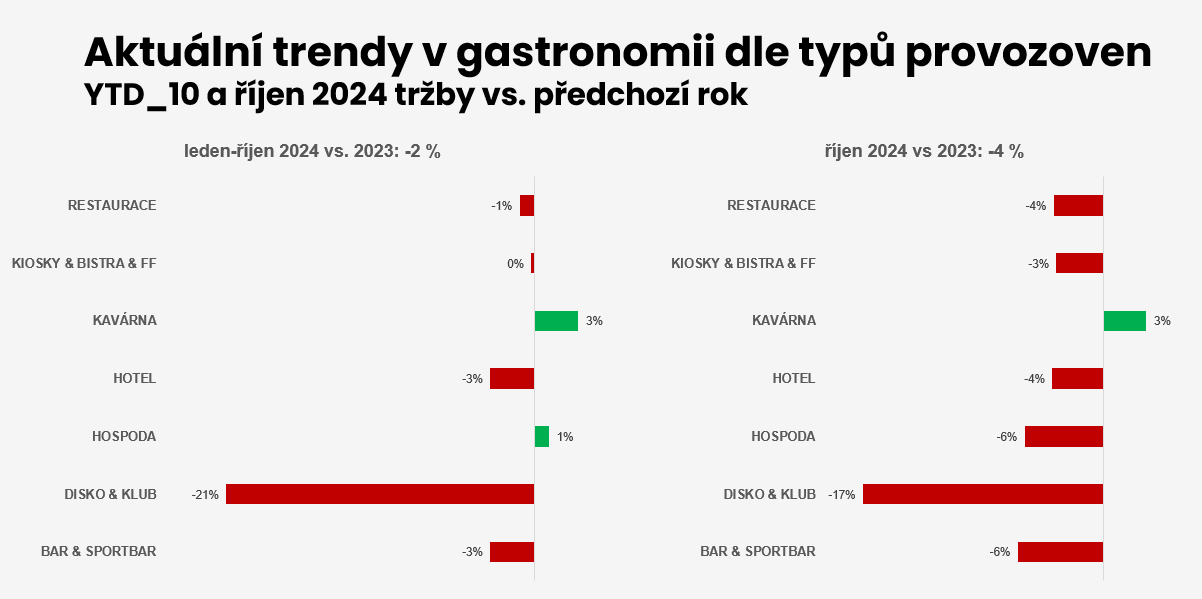 Obsah obrázku text, snímek obrazovky, Písmo, design

Popis byl vytvořen automaticky