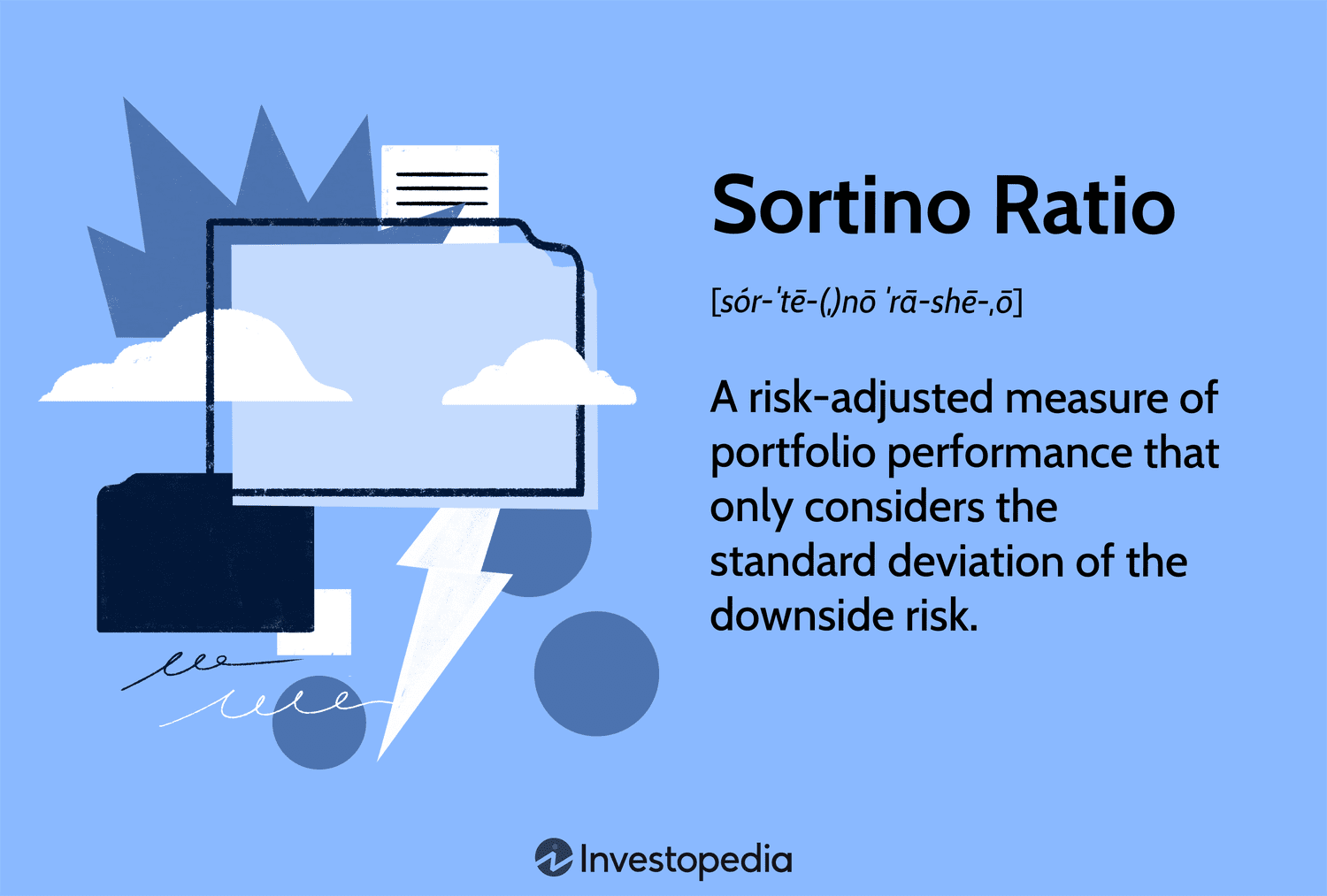 Source: investopedia