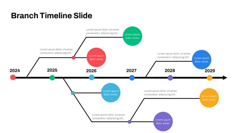 Branch Timeline Example