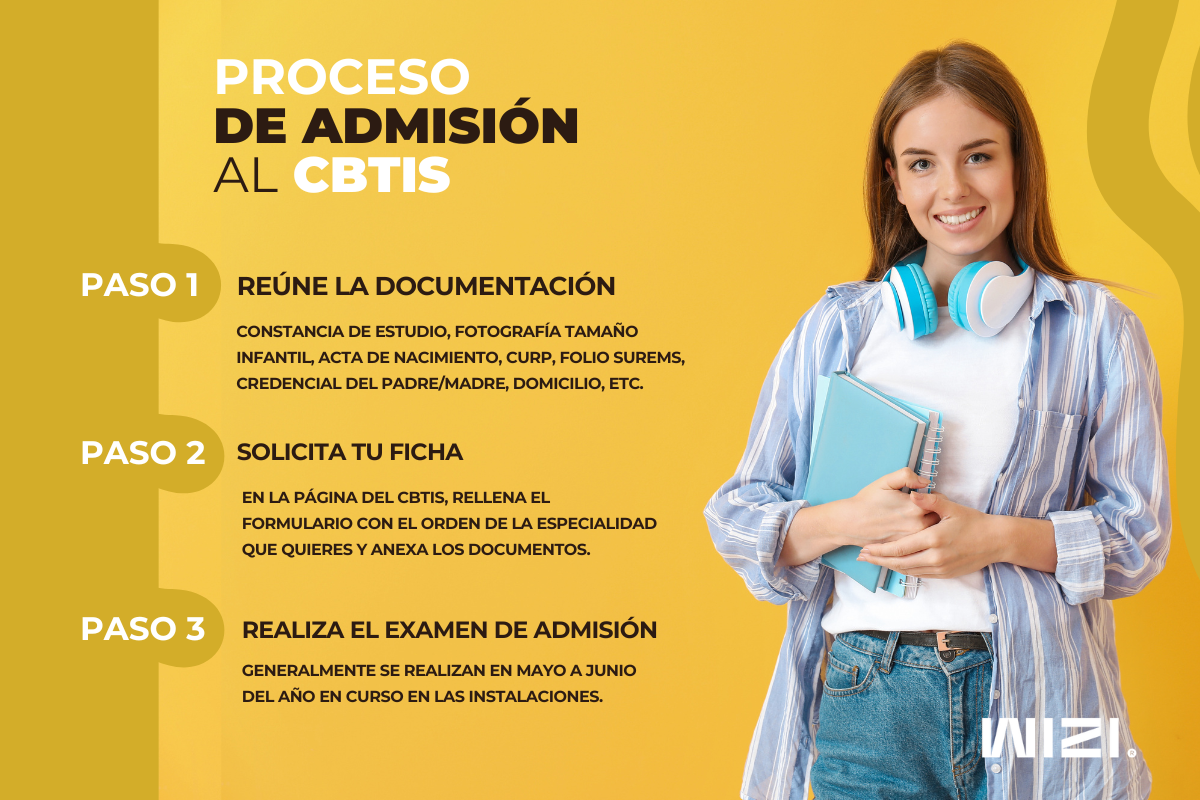 pasos del proceso de admisión al CBTIS