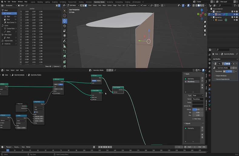  3D modeling of square