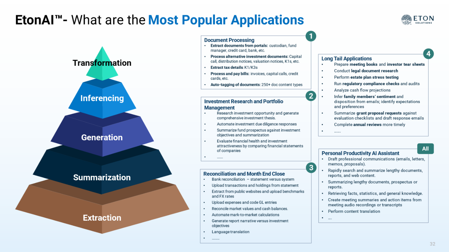 Graphic 1, Picture