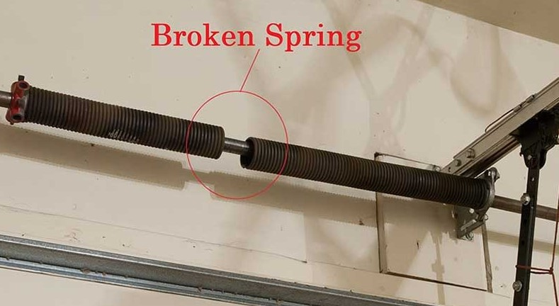 Garage Door Spring