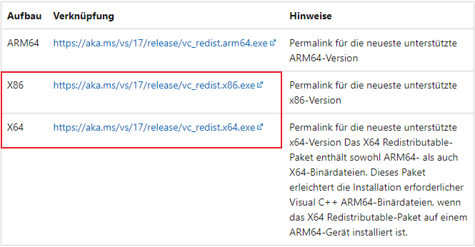 Visual C++ Redistributable neu installieren wenn VCRUNTIME140.dll fehlt