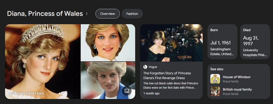 Princess Diana Biography, Early life, Education, Age, Height, Family, Relationship, Personal life, Net Worth, Career And More