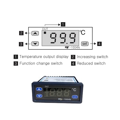 Tính năng phím FOX-1004N