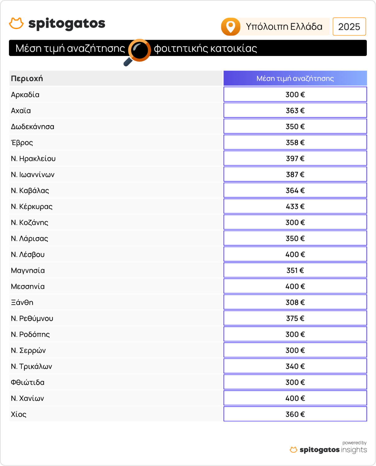 A screenshot of a computer    AI-generated content may be incorrect.