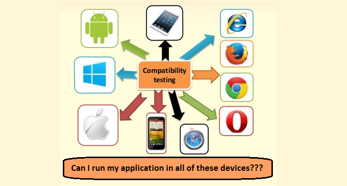  Device Compatibility