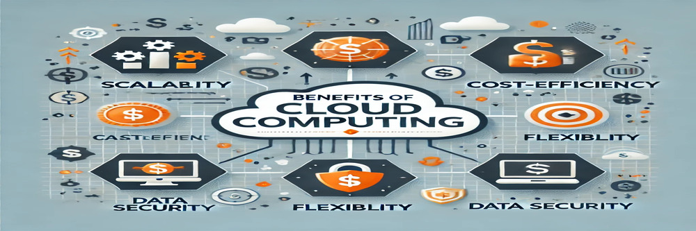 Diagrammatic Representation of Key Benefits of Cloud Computing