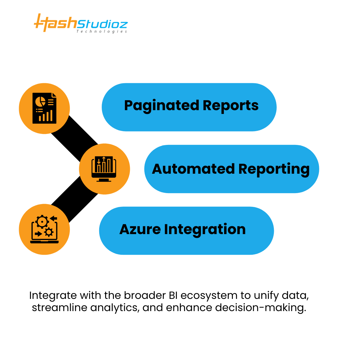 Integration With Broader BI Ecosystem