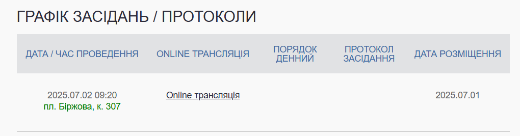 Одеська міська рада