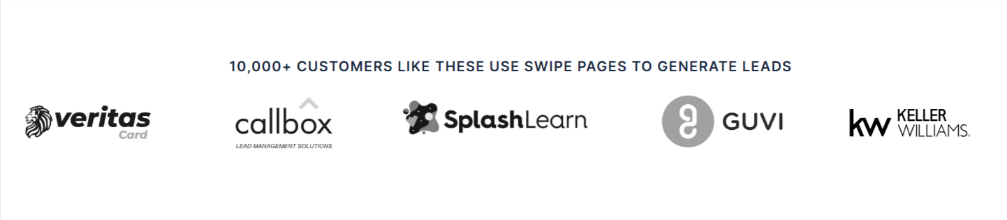 Logos of companies like Veritas, Callbox, SplashLearn, GUVI, and Keller Williams. Text above reads, '10,000+ customers like these use swipe pages to generate leads'