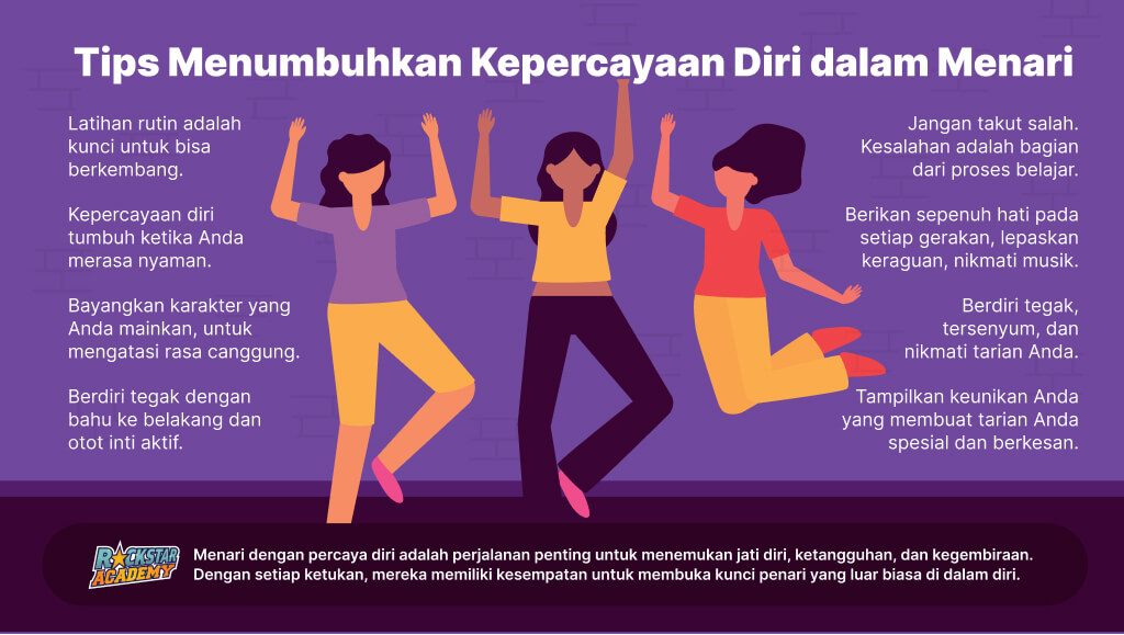 Tips Menumbuhkan Rasa Percaya Diri dengan Tarian Anda