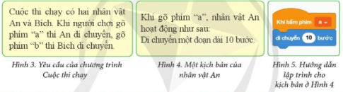 BÀI 4. TẠO CHƯƠNG TRÌNH CÓ NHIỀU NHÂN VẬT