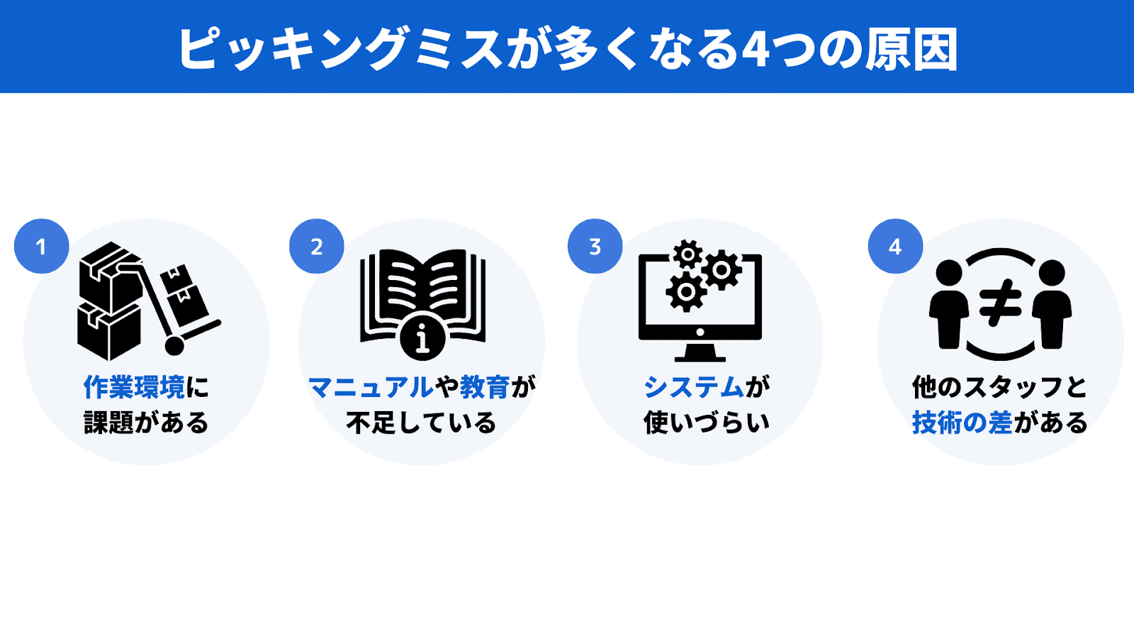 ピッキングミスが多くなる4つの原因
