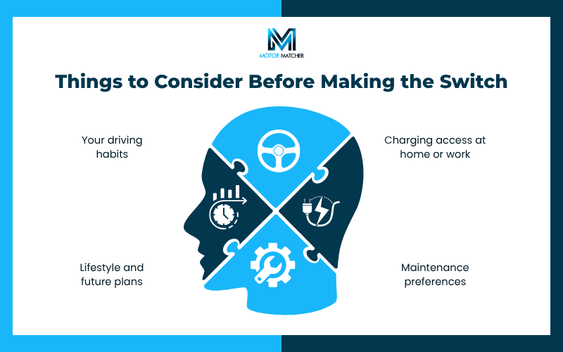 Things to Consider Before Making the Switch